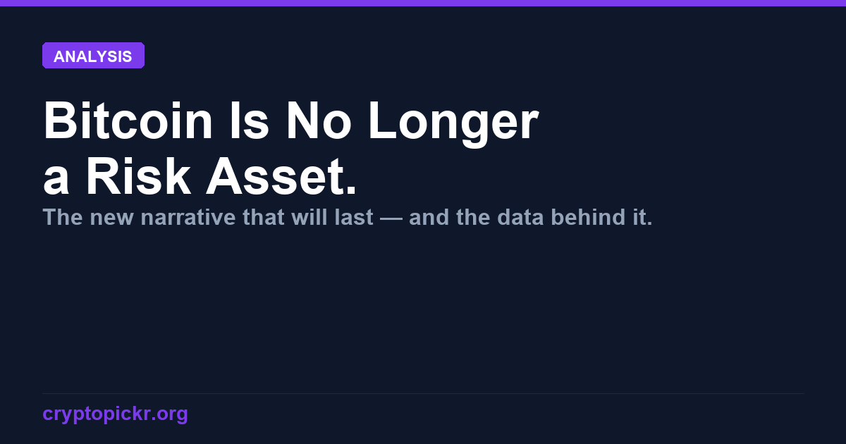 Bitcoin decoupling from equities in 2026