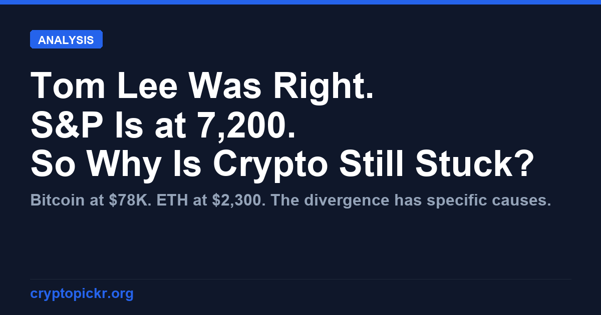 S&P 500 at 7,200 all-time high while Bitcoin and Ethereum lag